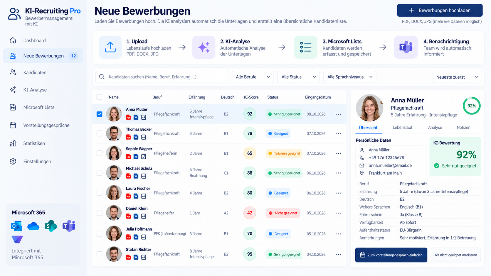 KI-Bewerbermanagement: Kandidatenübersicht mit automatischer Eignungsbewertung
